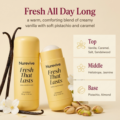 K-Glow ToneCare™ Deodorant