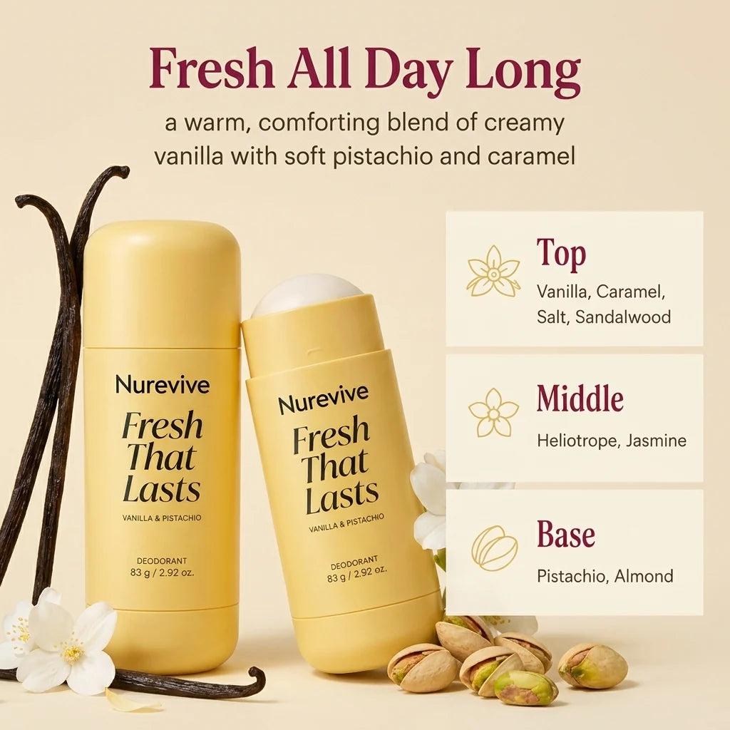Kojic Acid & Turmeric Deodorant