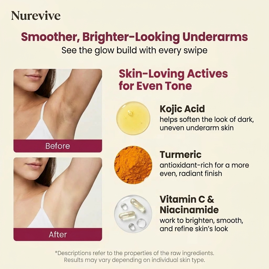 K-Glow ToneCare™ Deodorant