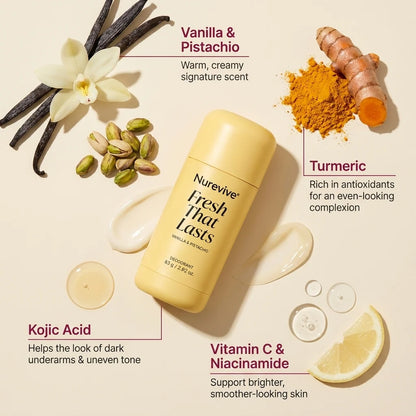 Kojic Acid & Turmeric Deodorant